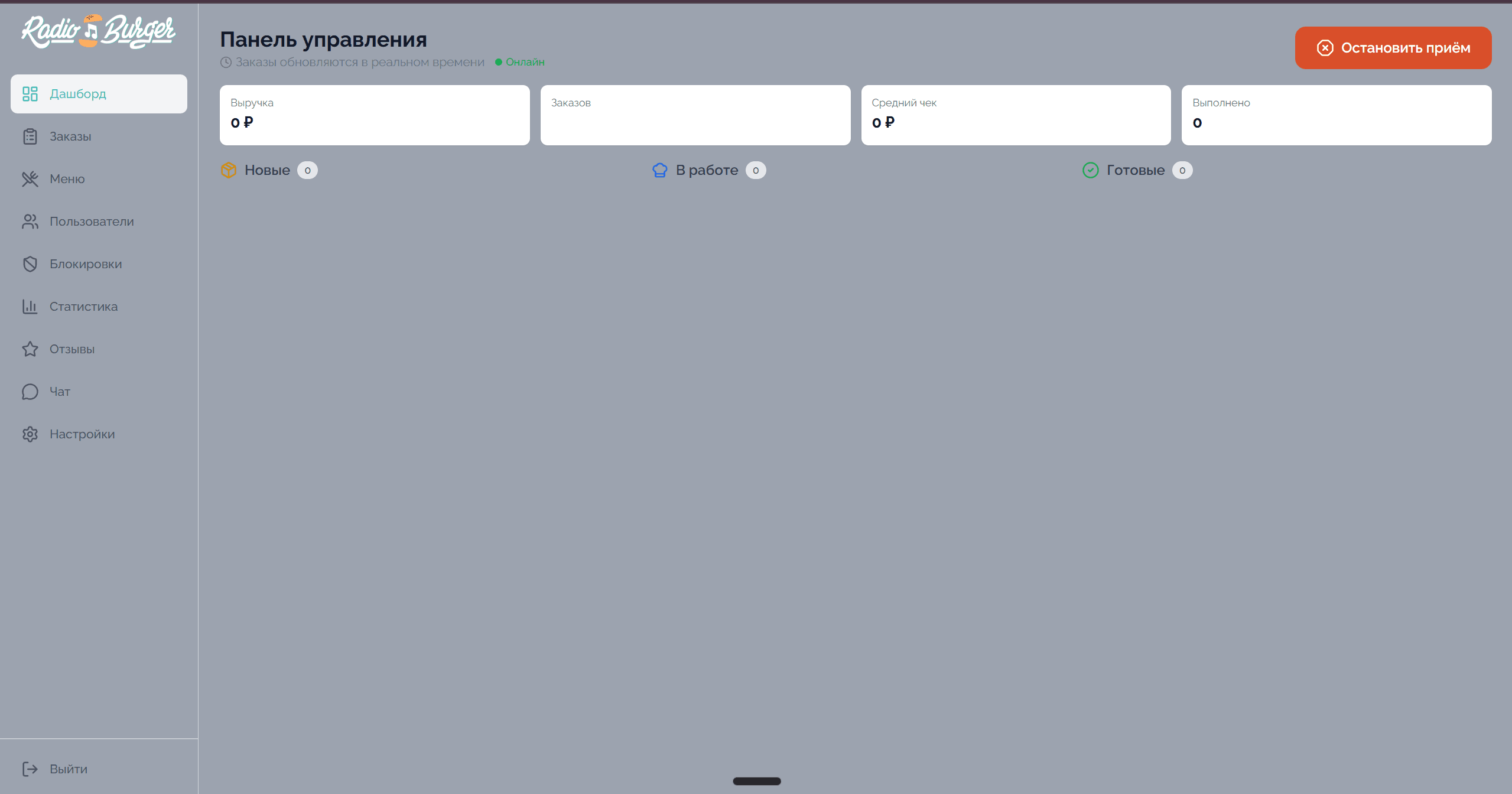 Kanban-дашборд реального времени