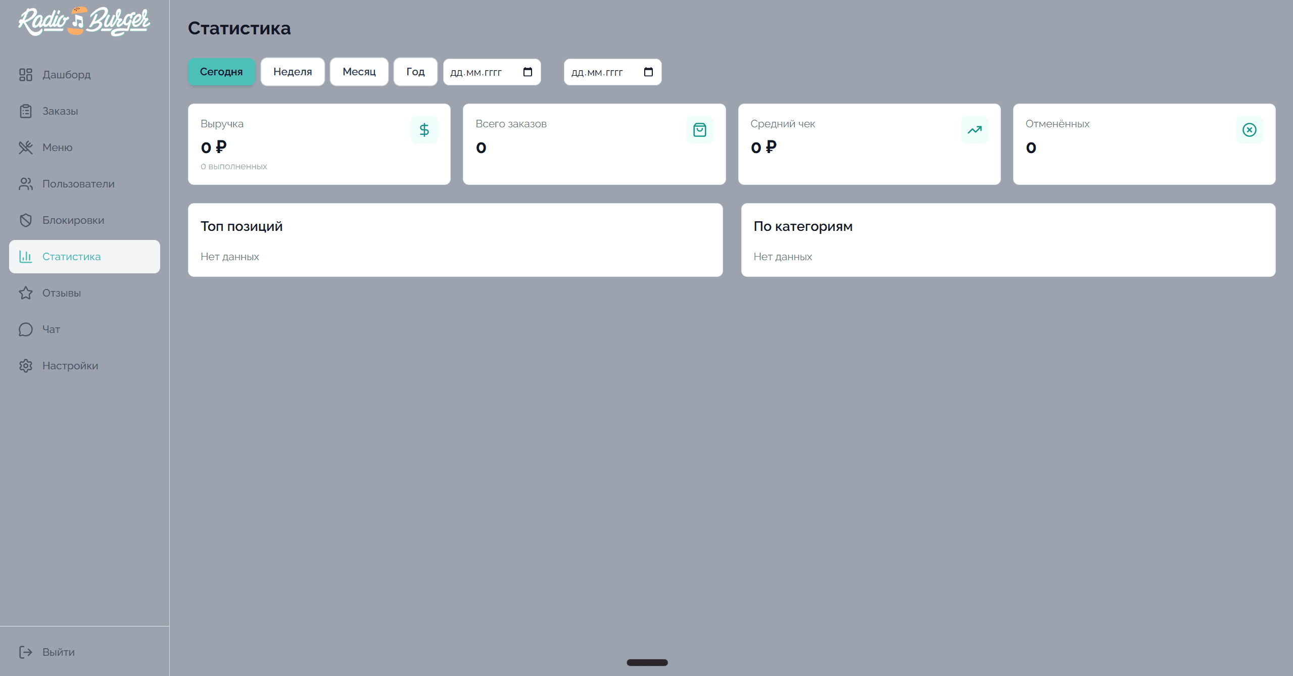 Аналитика и статистика