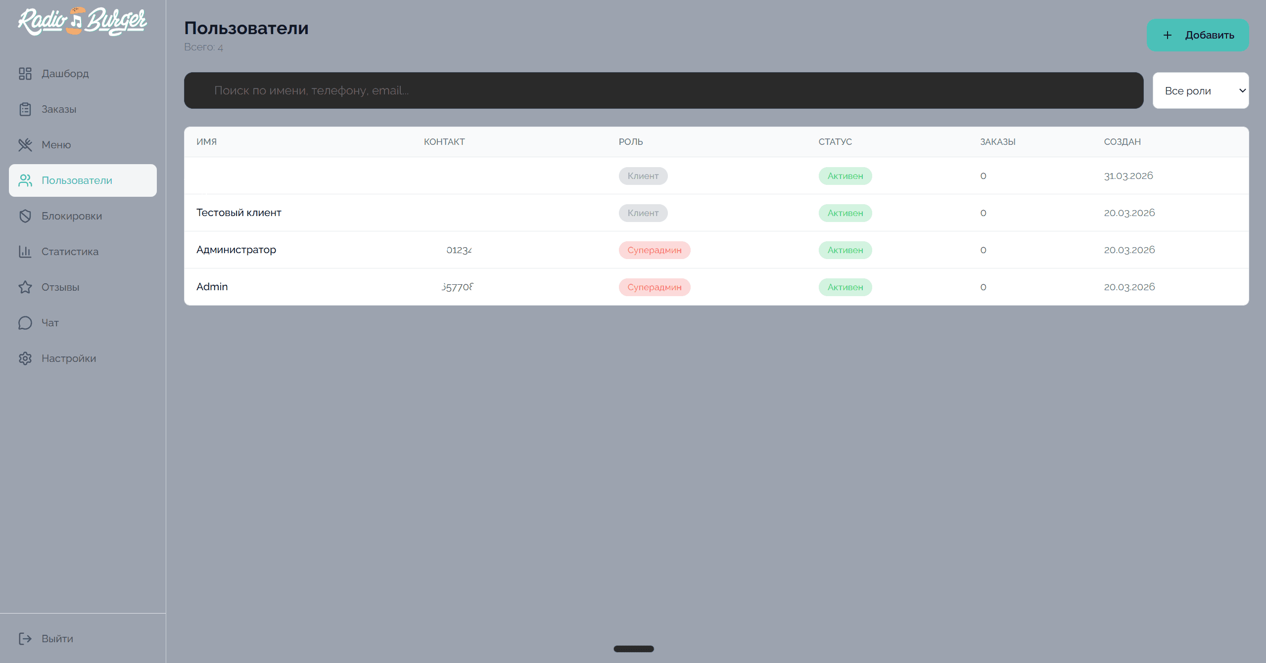 Пользователи и роли