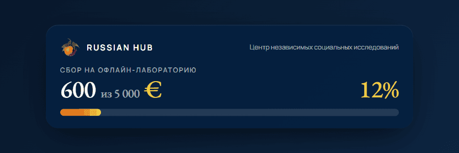 Виджет для OBS — накладывается поверх картинки стрима