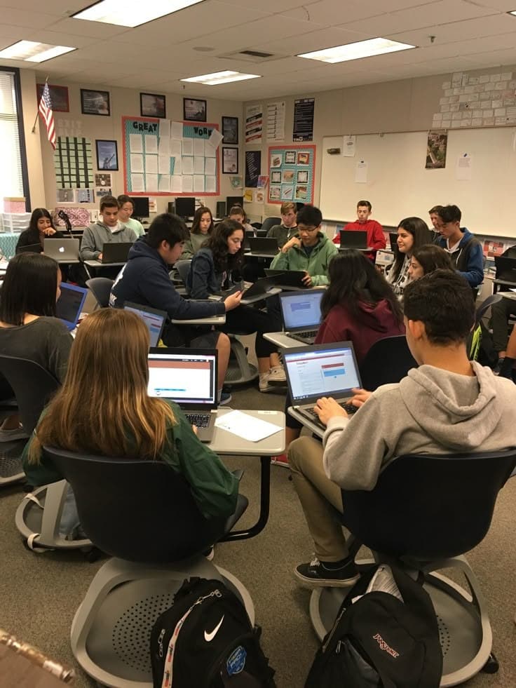 Ученики на занятии